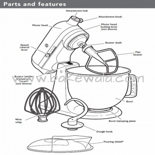 KitchenAid - Artisan Series 4.8L Tilt-Head Stand Mixer - Candy Apple Red